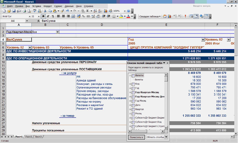 Пример построения OLAP-отчетности в Microsoft Excel