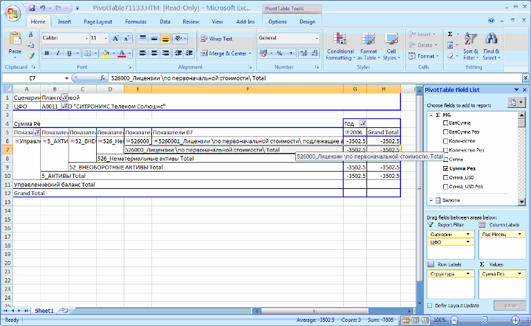 Вид OLAP отчета, экспортированного в MS Excel 2007 из 1С