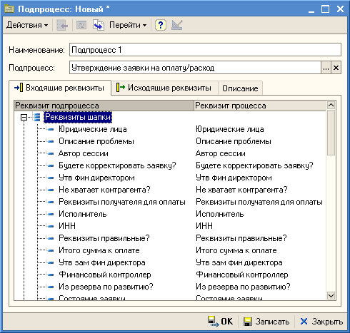 Форма состояния Подпроцесс. Вкладка Входящие реквизиты