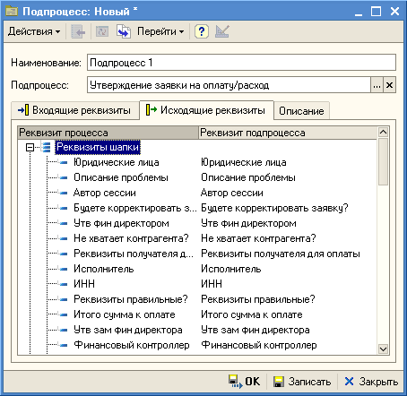 Форма состояния Подпроцесс. Вкладка Исходящие реквизиты