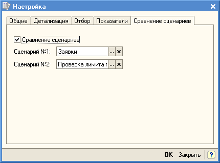 Форма расширенной настройки оборотно-сальдовой ведомости по счету. Вкладка Сравнение сценариев